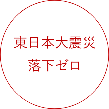 東⽇本⼤震災落下ゼロ