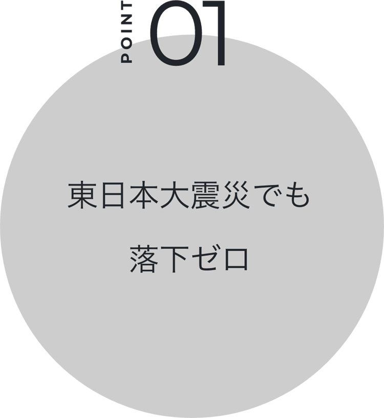 東日本大震災でも落下ゼロ