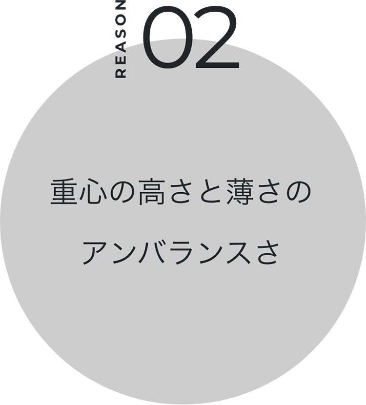 重心の高さと薄さのアンバランスさ