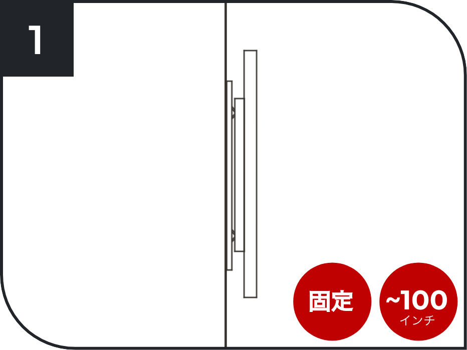 フラット金具